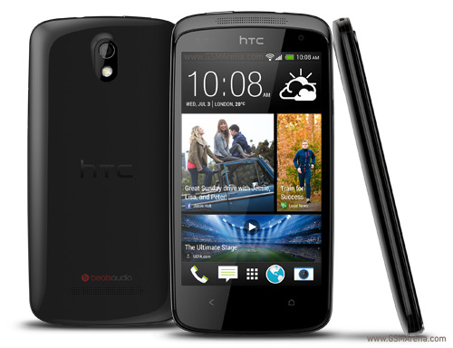 HTC Desire 500 Dual