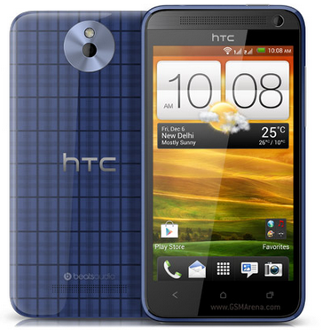 HTC Desire 501 Dual